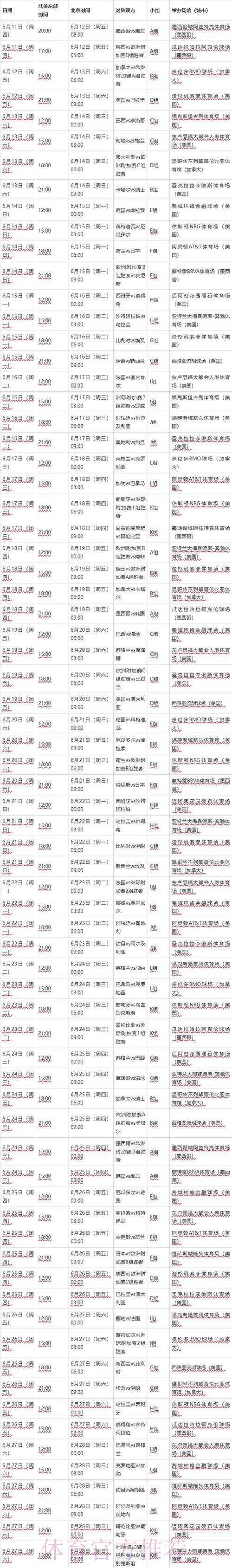 2026世界杯比分最新地址官方 2026世界杯比分最新地址官方