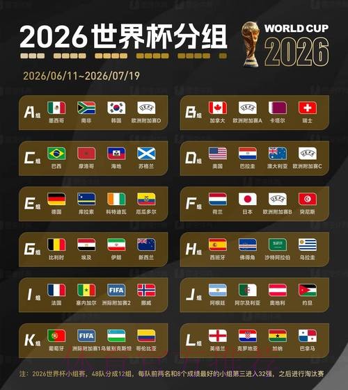 世界杯盘口正规官方 世界杯盘口正规官方