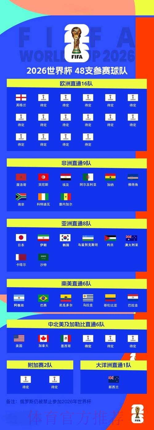 2026世界杯买球正规全站 2026世界杯买球正规全站